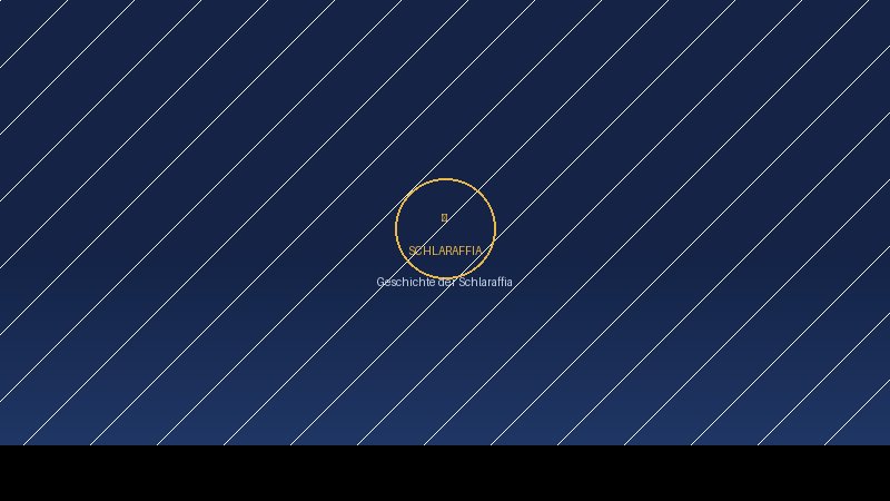 Geschichte der Schlaraffia